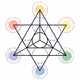 The Temple of Crypto