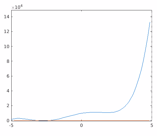 Test Collection - eJb4ca8hCi