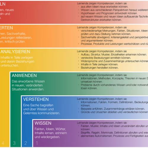 test collection34 - old