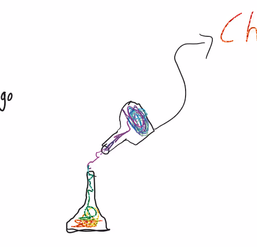 testooooooooooooooooooood