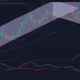 The bear is coming