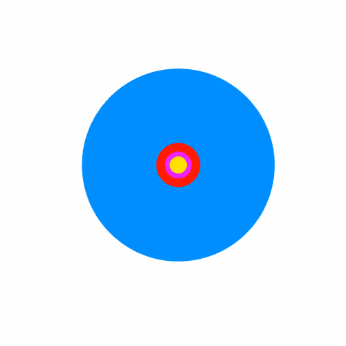 THE DOT