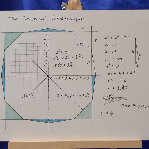 Dozenal Dodecagon, First Forms, January 2024