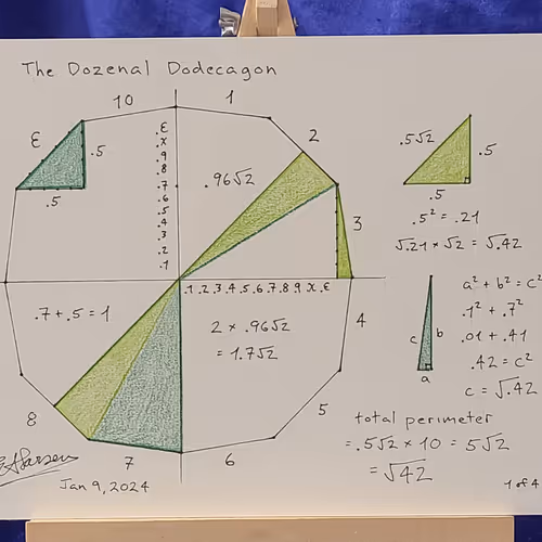 Dozenal Dodecagon, Rising Lines, Jan 9-10, 2024