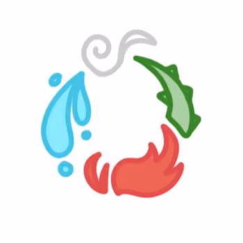 The Elements: Earth, Wind, Water, Fire
