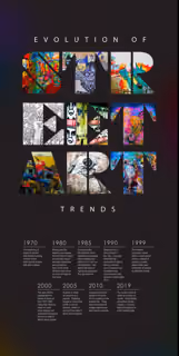 The Evolution of Street Art Trends