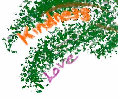 The Fruit of the Spirit