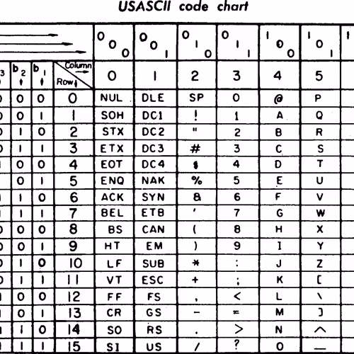 The Grand Kek Pepe Collection
