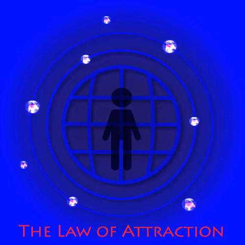 The Law of Attraction Power
