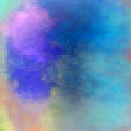 The Pixelated Wishlist
