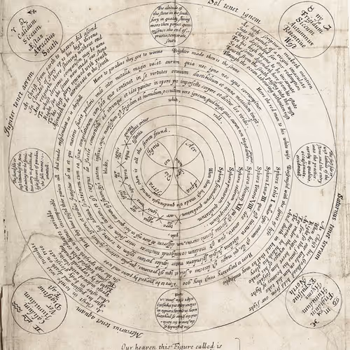 The Theatrum Meta Chemicum - old