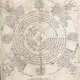 The Theatrum Meta Chemicum - old
