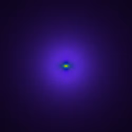 The trajectory of point sequence