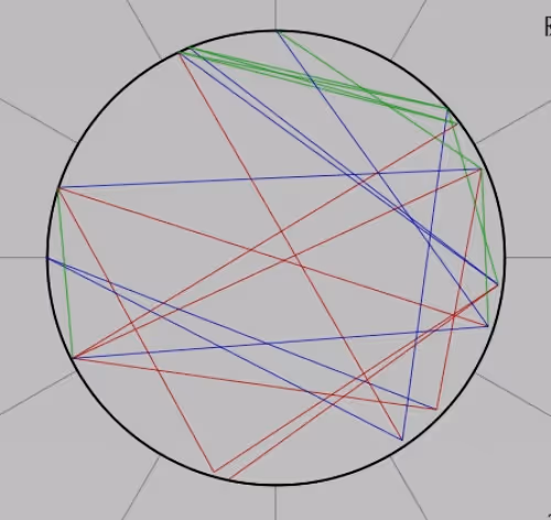 TheCluster Collection Beta