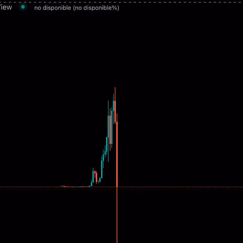 TheCryptoDumps