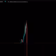 TheCryptoDumps