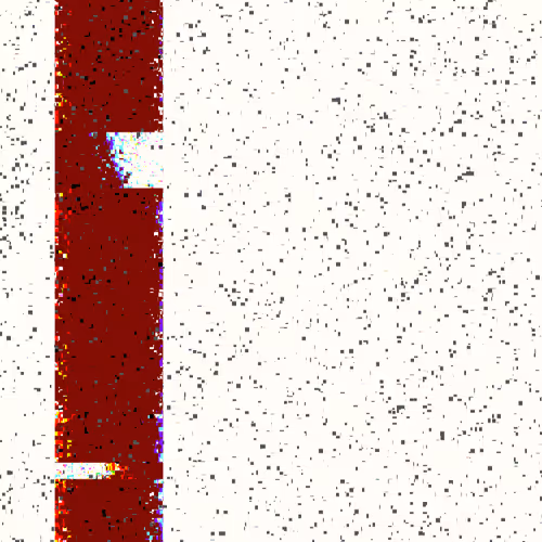 The Entropy Of Glitches