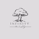 The Infinity Art Collection