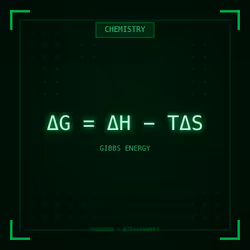 THEOREMS NFT