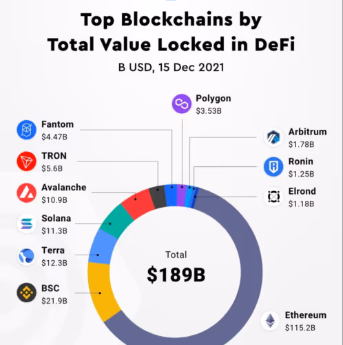 THIS IS A " FAKE " COLLECTION