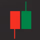 Trading charts