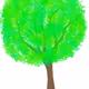 Trees in Different Art Movements