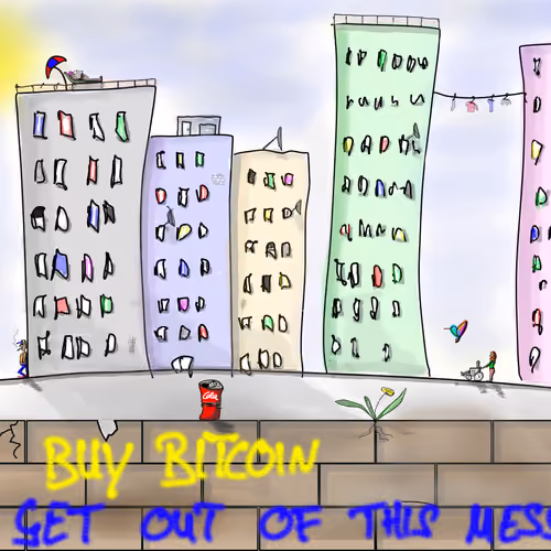 Buy Bitcoin CK