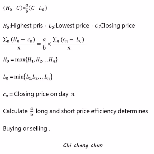 long and short price efficiency determines buying or selling