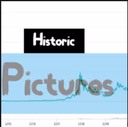 Historic pictures