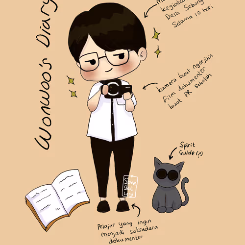 Chibi Fan Art seventeen