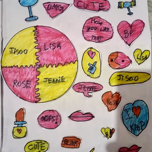 renusutrakar collection #77414807