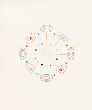 quantum level