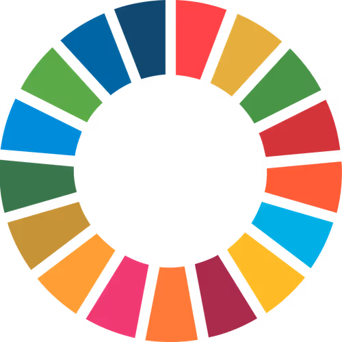 Values flags agenda 2030