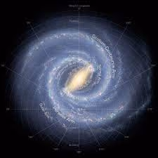 Wandering Outside Earth