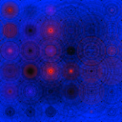 Weird and Abstracts in mind