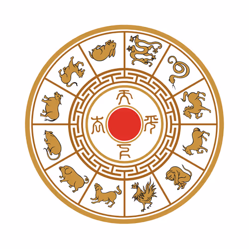 Feng Shui Zodiacs