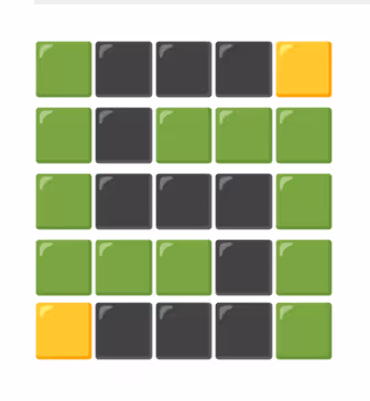 Wordle Inspired Artworks