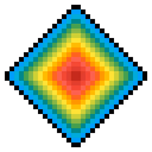 The Graded Collection