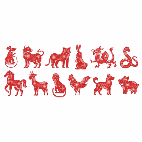 The Chinese Zodiac