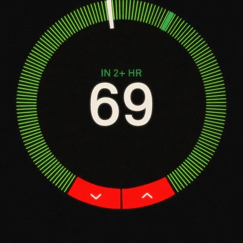 VIEWSFROMTHEFIVE Editions