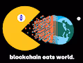 eatworlds