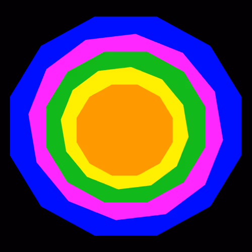 Gems of sacred combinations