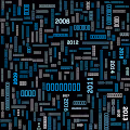 ai test