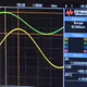 live.love.oscillate