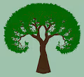 The Amazin Tree