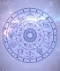 ZODIAC SIGNS HUMAN ALTERNATE VERSION