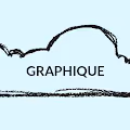 Graphique
