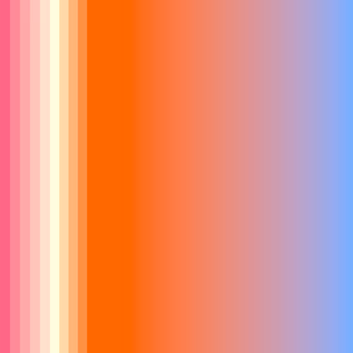 Progression By Jeff Davis