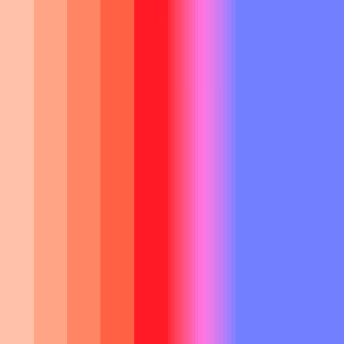 Progression By Jeff Davis