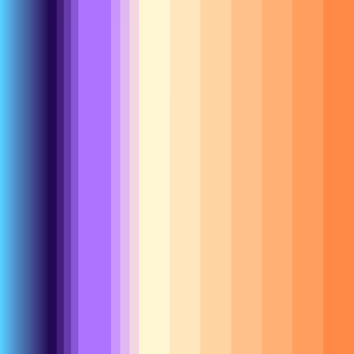 Progression By Jeff Davis